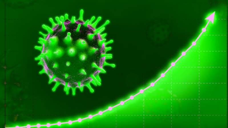 Cómo el coronavirus se comporta más como si fuera una enfermedad de transmisión sexual